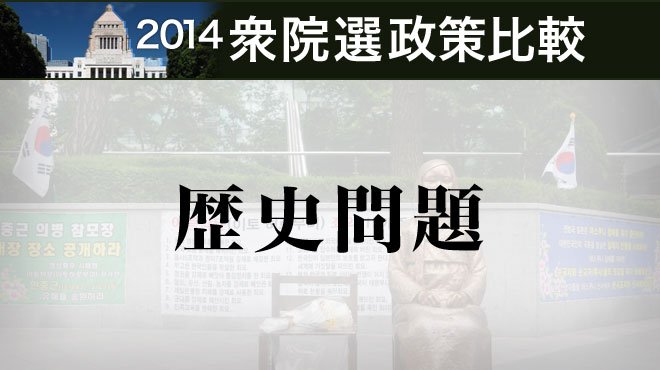 政策比較 歴史 正しい歴史認識で 日本の誇りを取り戻す政党はどこ ザ リバティweb The Liberty Web