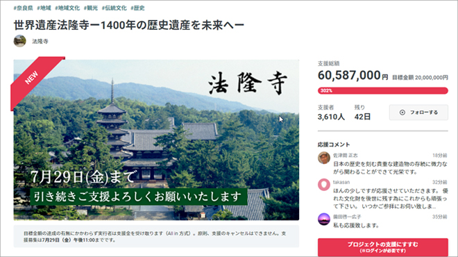 法隆寺がクラウドファンディングで整備費集め、半日で目標額の2000万円超 コロナを契機に日本人が取り戻すべき信仰心