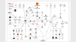 英研究者が「情報漏洩につながる中国製マイクロチップが広く流通している」と報告 日本は中国製機器の利用実態を調査し、利用を禁止すべき 英研究者が「情報漏洩につながる中国製マイクロチップが広く流通している」と報告 日本は中国製機器の利用実態を調査し、利用を禁止すべき