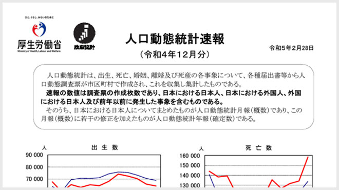 2022年の死亡増加数が戦後最多を更新 政府は、大きく膨れ上がっているワクチン被害を深刻に受け止めるべき